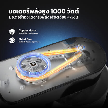  เครื่องผสมอาหาร GMAX FM-205A 1000 วัตต์ 5 ลิตร สีดำ_4